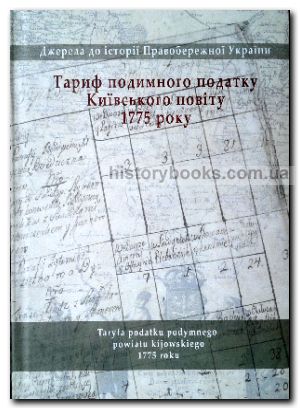 Тариф подимного податку Київського повіту 1775 р.